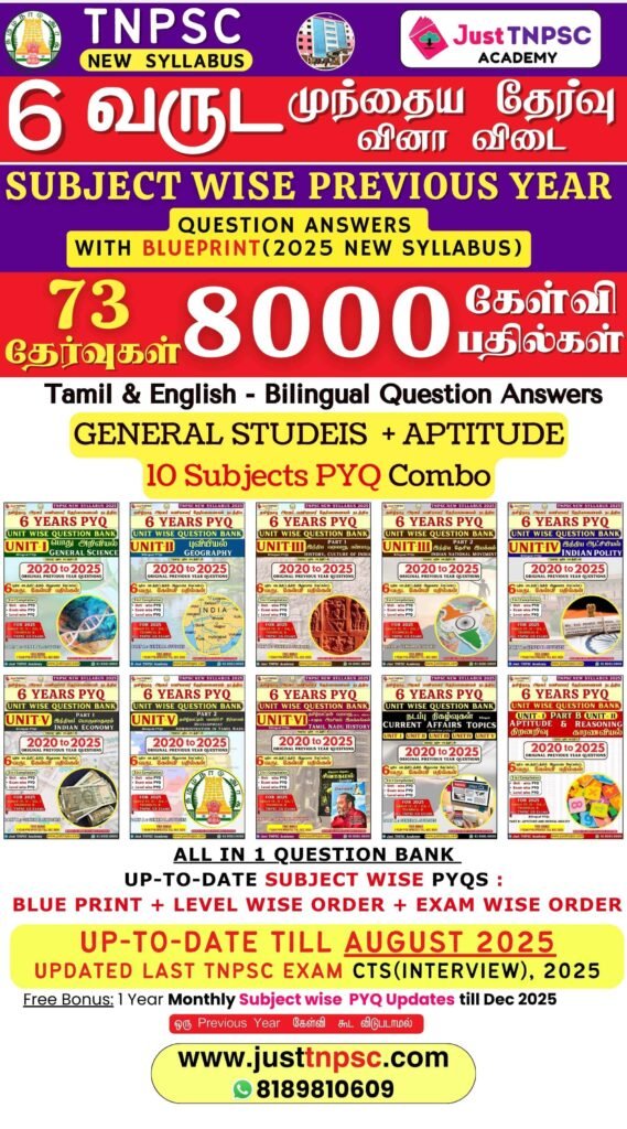 TNPSC Group 4 gs previous year question asnwers