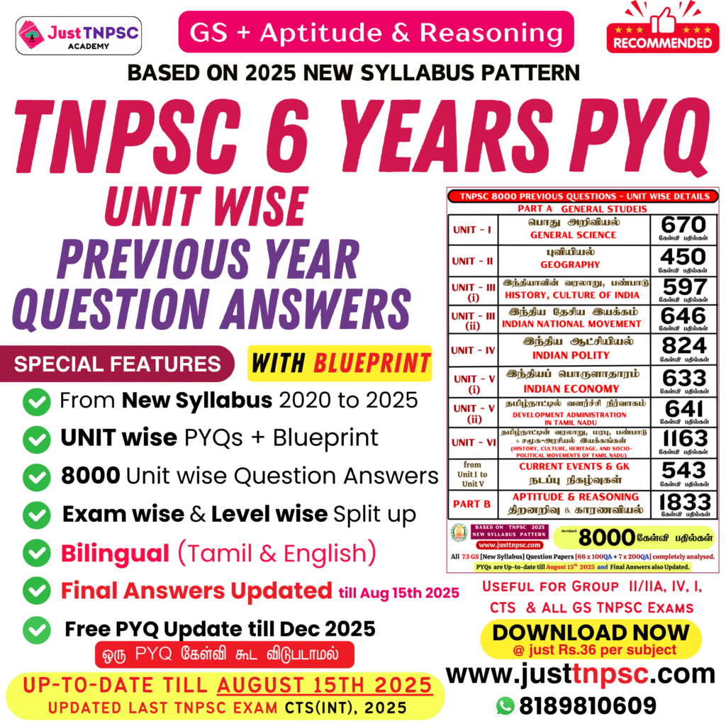 TNPSC previous year papers topic wise analysis